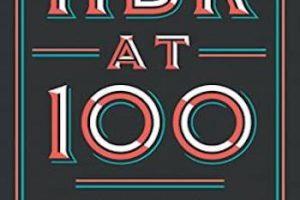 HBR at 100: The Most Influential and Innovative Articles from Harvard Business Review’s First Century